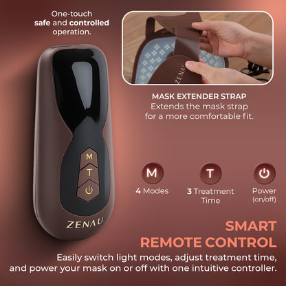 ZENAU Red Light Therapy Face Mask - LED Face Mask for Skincare, 4 Light Modes, 3D Portable Rechargeable Soft LED Facial Mask for Home Use