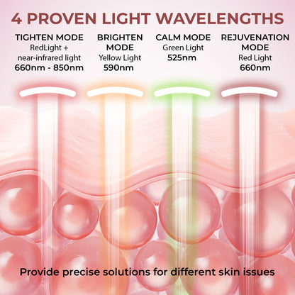 ZENAU Red Light Therapy Face Mask - LED Face Mask for Skincare, 4 Light Modes, 3D Portable Rechargeable Soft LED Facial Mask for Home Use