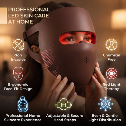 ZENAU Red Light Therapy Face Mask - LED Face Mask for Skincare, 4 Light Modes, 3D Portable Rechargeable Soft LED Facial Mask for Home Use
