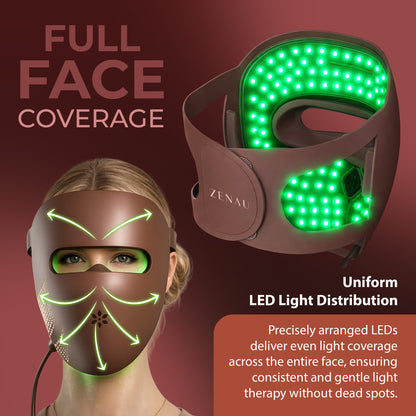 ZENAU Red Light Therapy Face Mask - LED Face Mask for Skincare, 4 Light Modes, 3D Portable Rechargeable Soft LED Facial Mask for Home Use